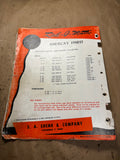 1928-1966 Ride-O-Matic Remanufactured Shock Absorbers catalog