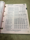 1966 Victor Imported Car Oil Seals and Gaskets catalog