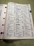 1966 Victor Imported Car Oil Seals and Gaskets catalog