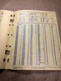 1949 American Starter Drive Service catalog 1929-1949