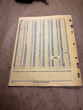 1949 American Starter Drive Service catalog 1929-1949