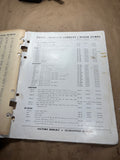 1945 APSCO Products Rebuilt Water Pumps catalog 1929-1945