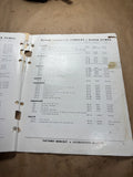 1945 APSCO Products Rebuilt Water Pumps catalog 1929-1945