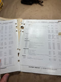 1945 APSCO Products Rebuilt Water Pumps catalog 1929-1945