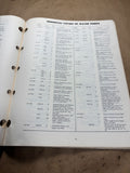 1972 Airtex Water Pumps catalog passenger cars Weatherly 432