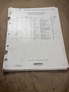 1953 Carter Carburetor parts catalog 1935-1953