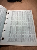 1968 Sealed Power Individually Engineered Piston Ring Sets Price List