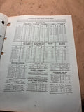 1968 Sealed Power Individually Engineered Piston Ring Sets Price List