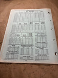 1968 Sealed Power Individually Engineered Piston Ring Sets Price List