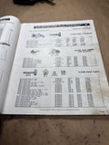 1925-1936 Atlas Replacement Parts for Ford Chevrolet Plymouth