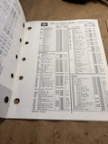 1981 Hygrade Standard Blue Streak product catalog price lists