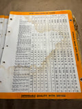 1930s-1940s Hy-Power automotive parts catalog 371 pages