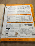 1930s-1940s Hy-Power automotive parts catalog 371 pages