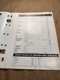 1956 AC Guide Headlamps Filler Caps catalog