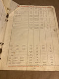 1945 Hoover Ball and Bearing Company applications catalog