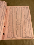 1968 Timken Tapered Roller Bearings and Spacers dealer price list