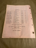 1968 Timken Tapered Roller Bearings and Spacers dealer price list