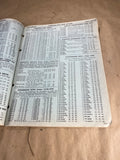 1945 Lion Auto Parts Jobbers Net Price List
