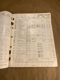 1950 Lion Hy-Power Muffler Tail Pipe catalog