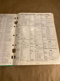 1950 Lion Hy-Power Muffler Tail Pipe catalog