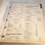1941-1980 American Bearing application catalog