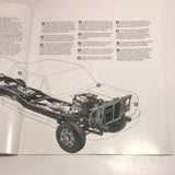 1995 Ford Pickups & Chassis dealer sales brochure