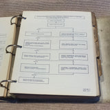 1973 Ford Car Diagnosis Manual registered service technician book