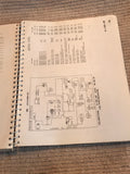 1980 Ford ESSDS Emission Systems Schematics and Diagnostic Specifications