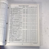 1984-1989 Ford Technical Service Bulletin Index Cars Trucks TSB 88-16