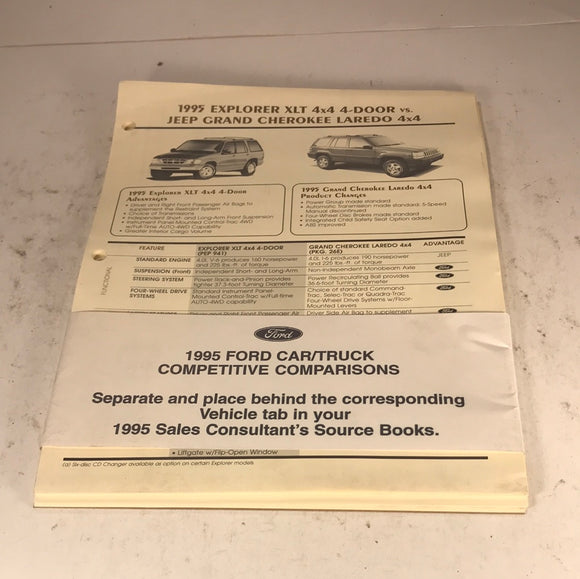 1995 Ford Car/Truck Competitive Comparisons pages