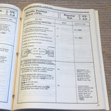 1983-1984 EEC IV Driveability Shop Manual